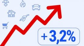 Pouvoir d’achat (juillet 2024) – Le prix de l’énergie repart à la hausse