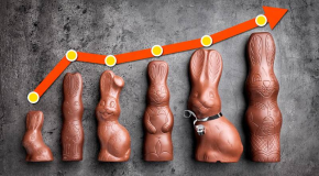 Chocolats de Pâques – La baisse du cours du cacao ne profite pas aux consommateurs