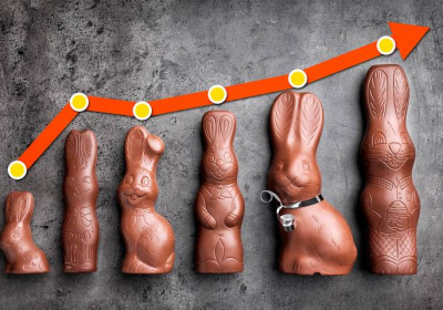 Chocolats de Pâques – La baisse du cours du cacao ne profite pas aux consommateurs